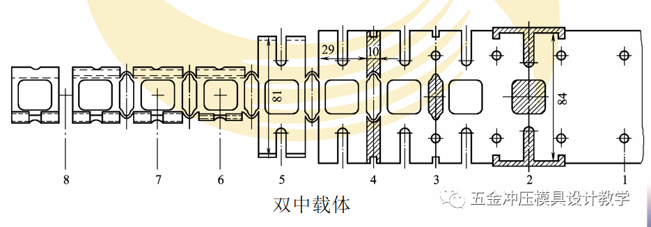 多工位精密自动级进模及其排样知识（第一节），值得收藏学习