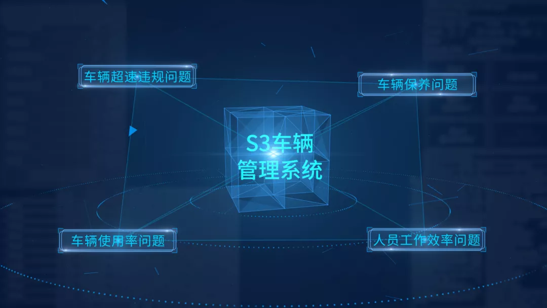 现在的人工智能和智能管理能为我们提供什么帮助?