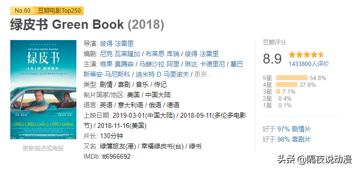 为何国内外媒体都在谈论奥斯卡(政治正确满天飞的“美国奥斯卡”，早就该打了)