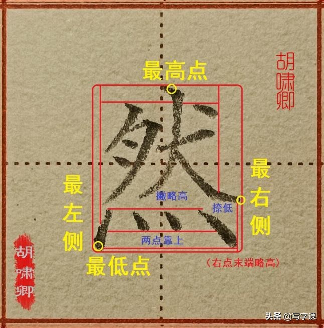 干货！精讲16个常用字，图解结构、技法总结，帮你写出漂亮的字