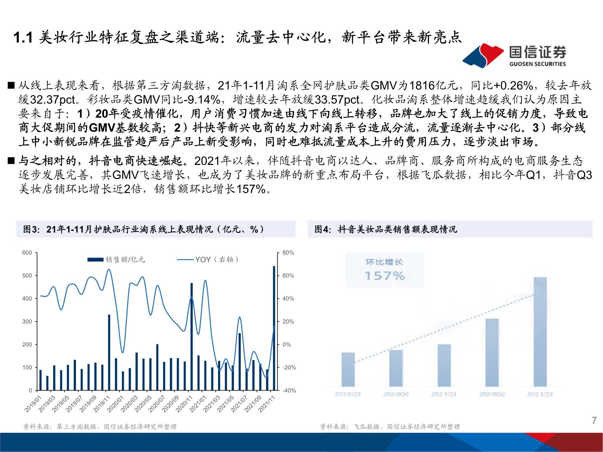 美妆医美行业2022年度投资策略：回归行业本质 深耕品牌力量