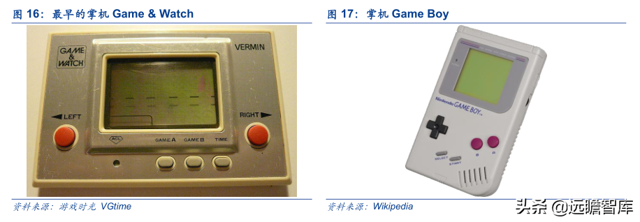 最先进的生产力：由特斯拉机器人回溯智能交互硬件50年发展史