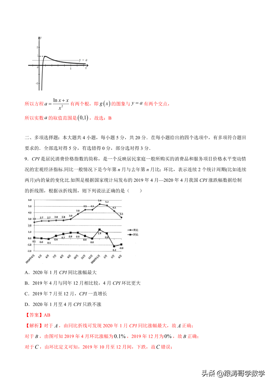 2022年高考考前突破训练「原卷+解析」