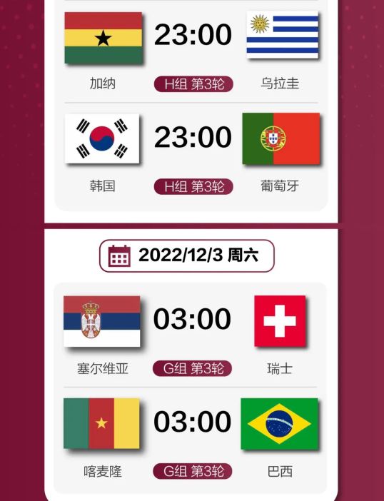 卡塔尔世界杯GH组加纳乌拉圭韩国葡萄牙瑞士喀麦隆巴西比分预测