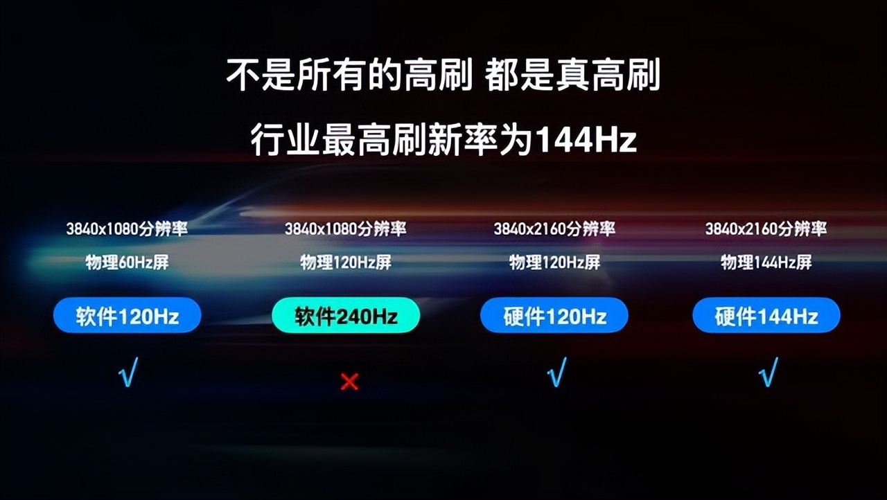 什么設備可以看英超比賽（用這臺電視看過英超的我，再也回不去了）