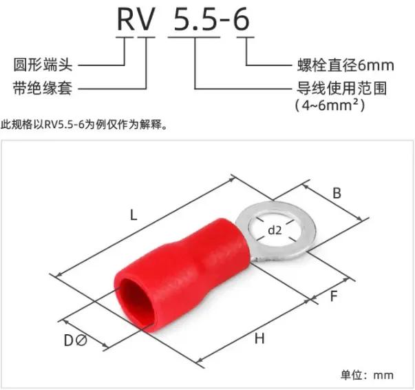 电工常用耗材