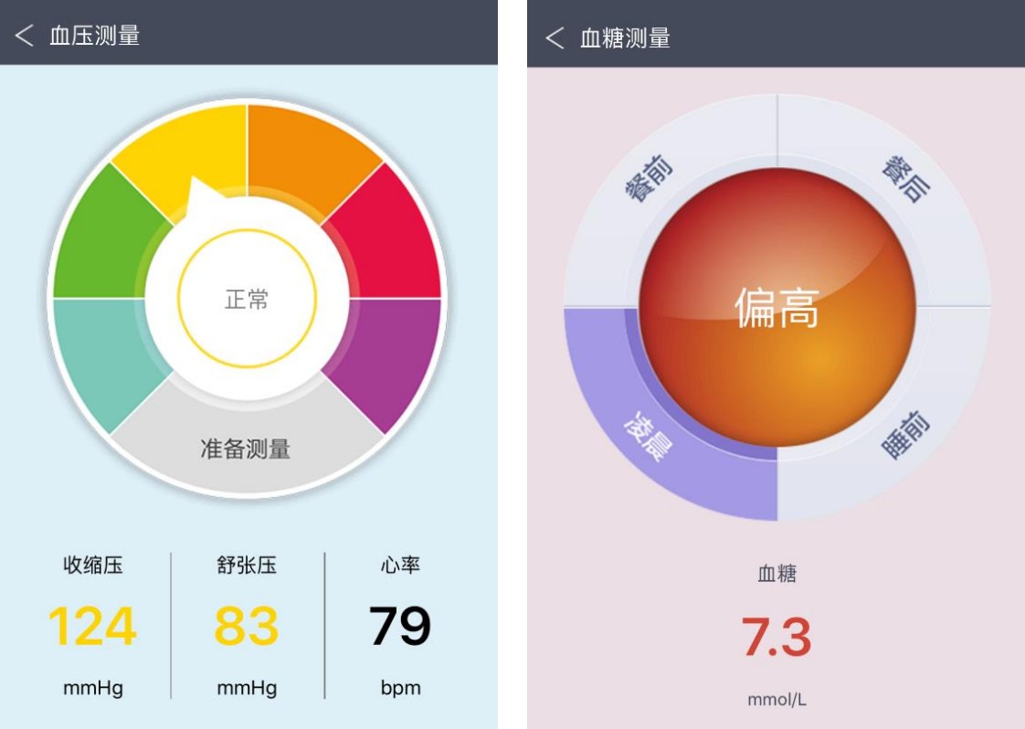 过春节给长辈买啥礼物最合适（适合给长辈买的实用的礼物）
