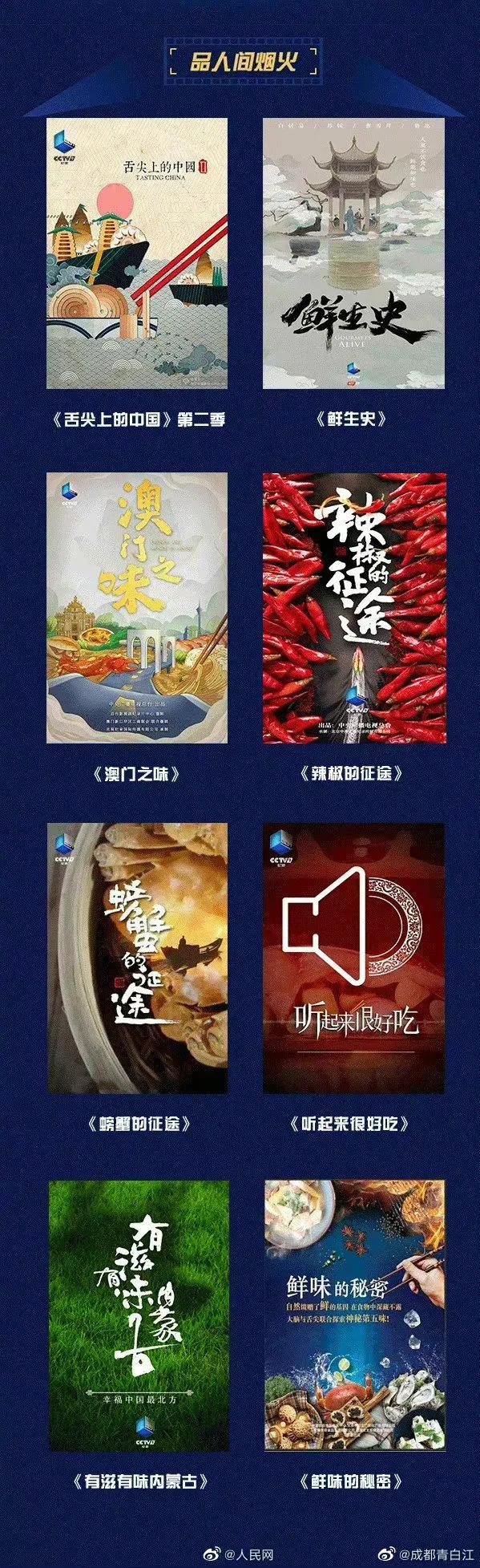 值得收藏！#62部不容错过的宝藏纪录片# 暑假补起来