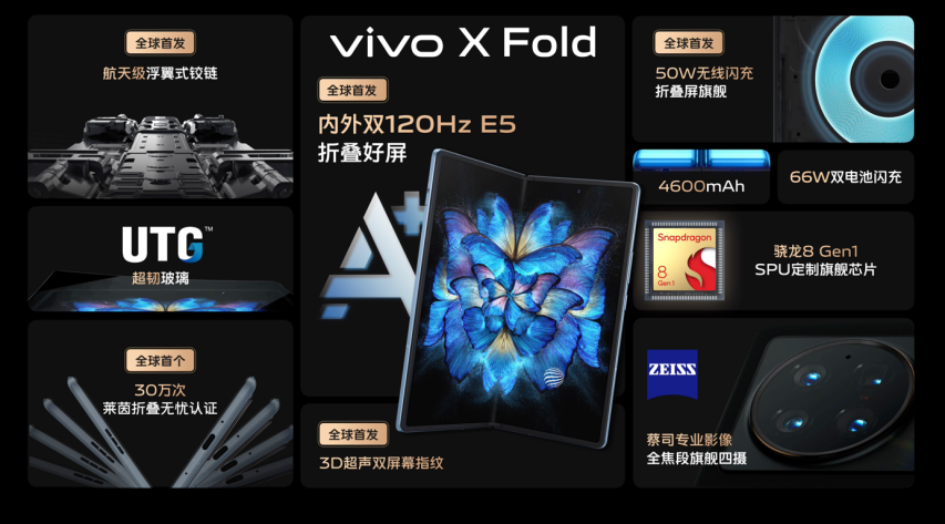 �󣬼���� vivo�׿��۵����ֻ�X Fold��ʽ����