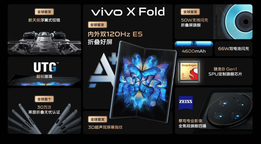 󣬼 vivo׿۵ֻX Foldʽ