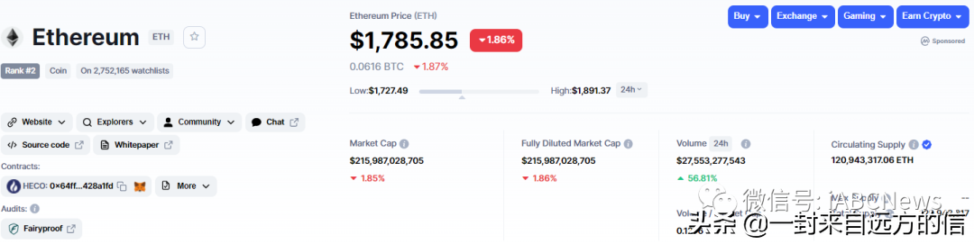以太坊交易者可以在这里做空头寸，或许短期反弹至 1800 美元