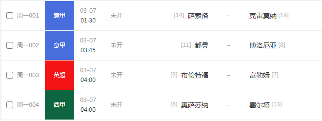 布伦特精准比赛预测分析（3／6今日竞彩实单推荐：精研扫盘4串1 布伦特vs富勒姆 胜平负比分）-华海博客