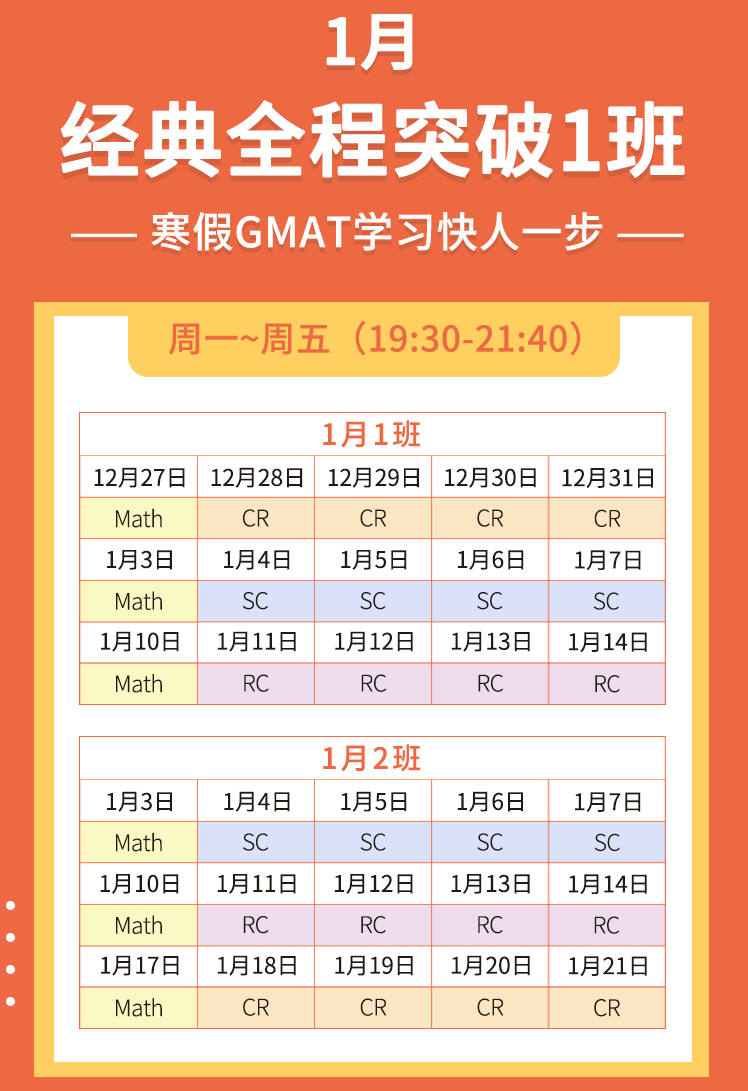 GMAT网课推荐丨GMAT网课怎么选？哪家gmat网课效果好？