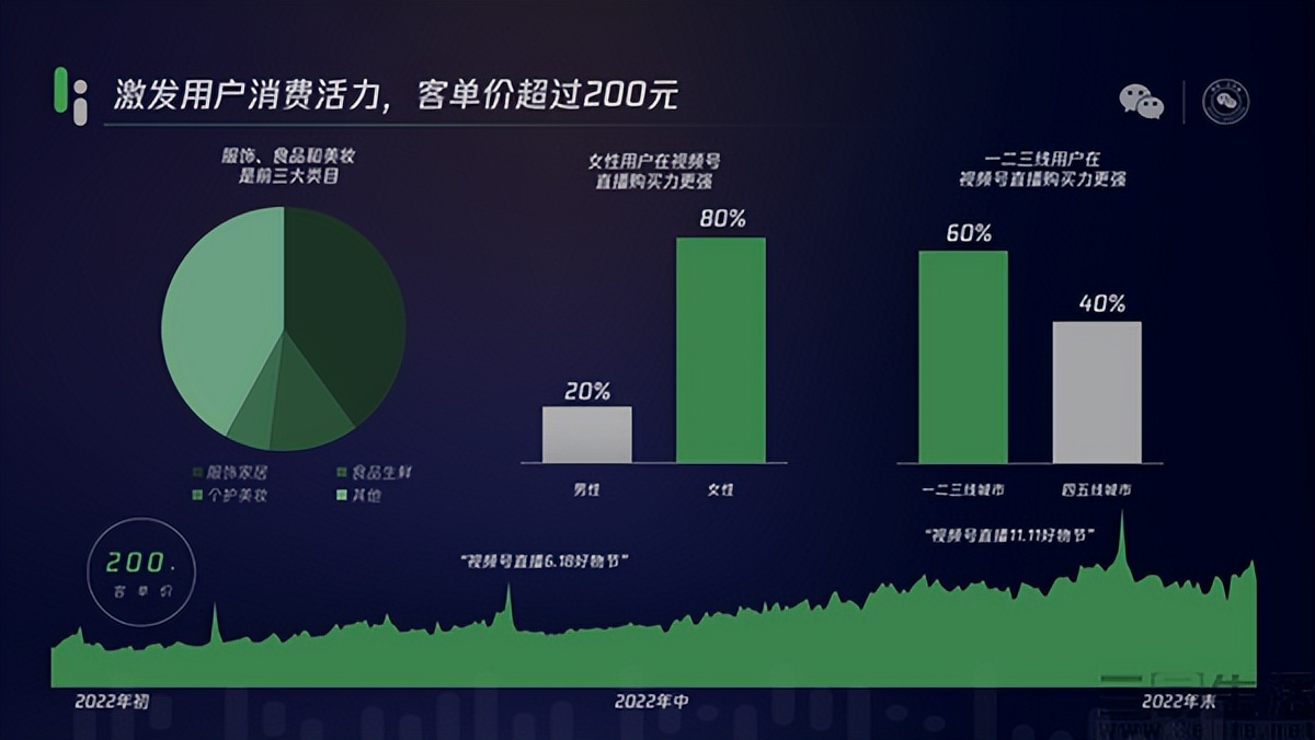 怎么关掉微信视频号（怎么关掉微信视频号功能）-第1张图片-巴山号