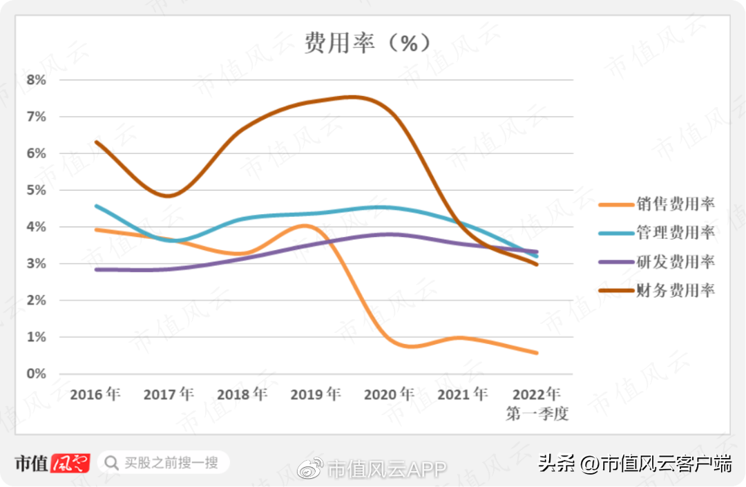 欧文斯科宁的介绍(山东玻纤：收入与盈利双增长，是风口飞猪？还是自强不息？)