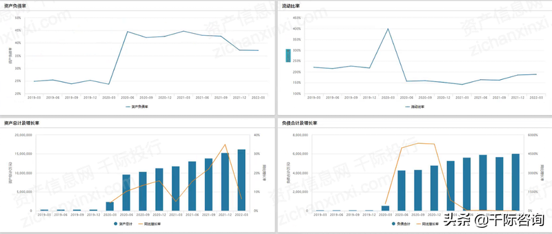 2022年半导体硅片指数研究报告