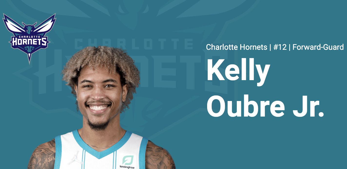 2021年黄蜂队球员阵容（夏洛特黄蜂队全队员数据信息）