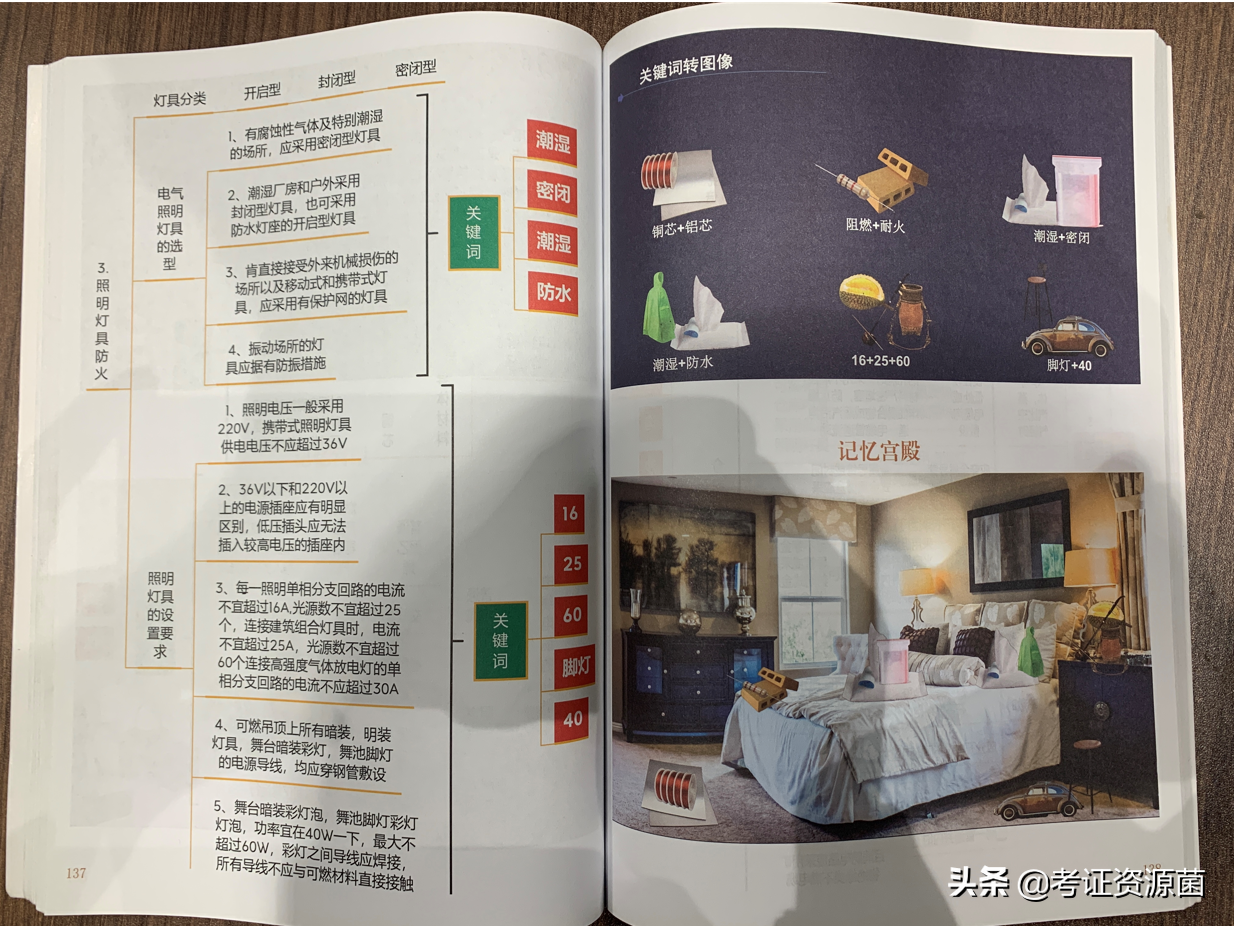 一级注册消防工程师教材（网盘链接）