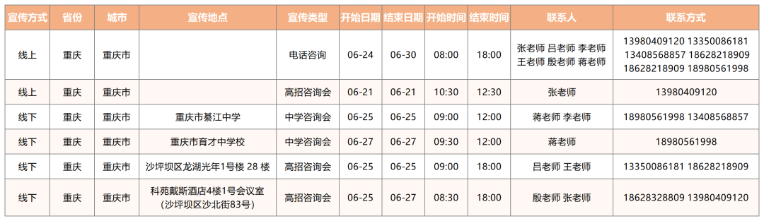 电子科大2022年全国招生宣传行程及联系方式持续更新中！