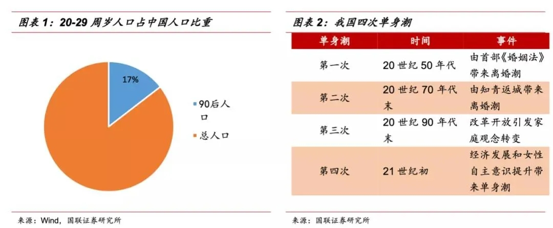 中国最大婚恋网站栽了！会员隐私随便看，放任红娘“杀猪盘”