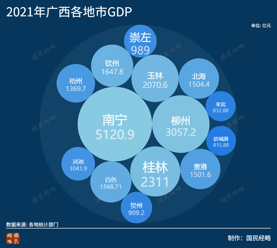 公务员“卖房考核”第一城出现