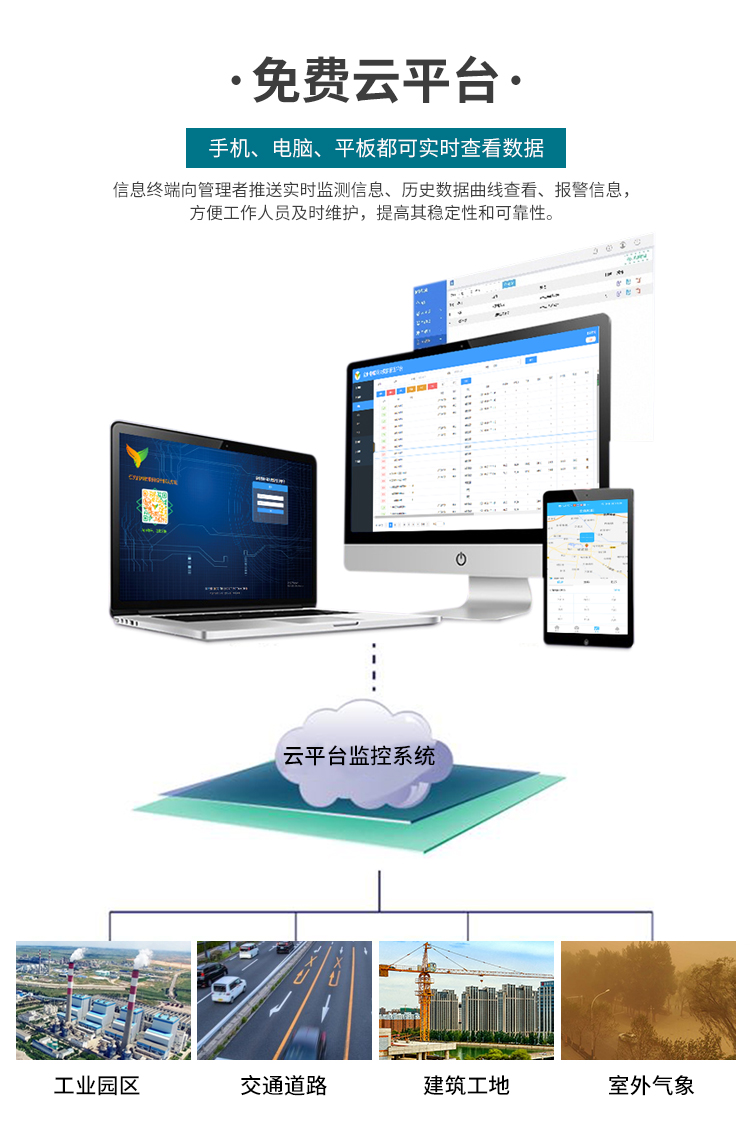 智能环境在线监测系统助力智慧城市建设