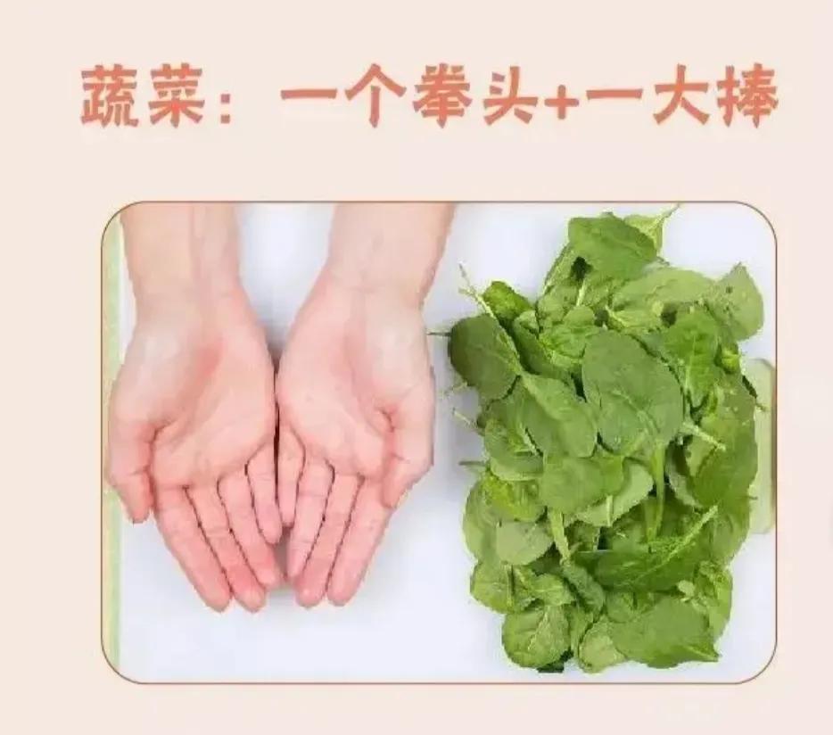 控制体重：吃多吃少由手来决定