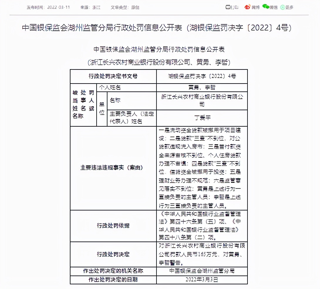 涉理财业务办理不规范等“六宗罪”，浙江一农商行被罚165万元