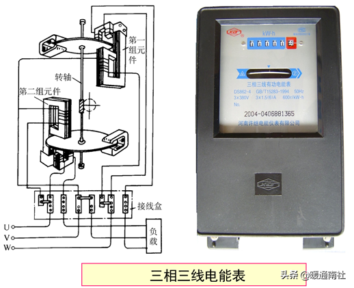 电能表知识大全