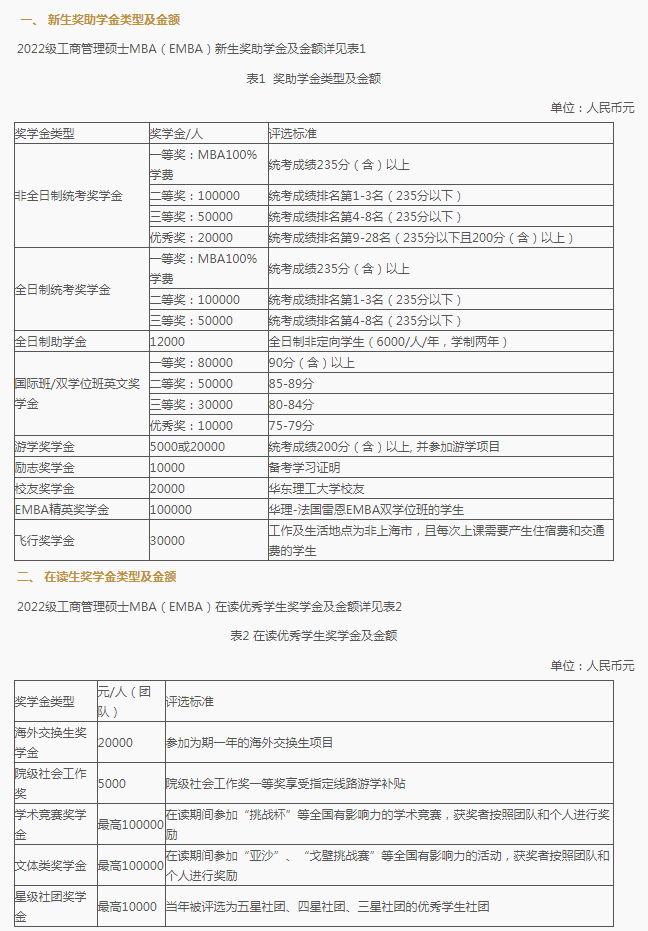 研公子考研：有省份已公布研究生初试成绩查询信息
