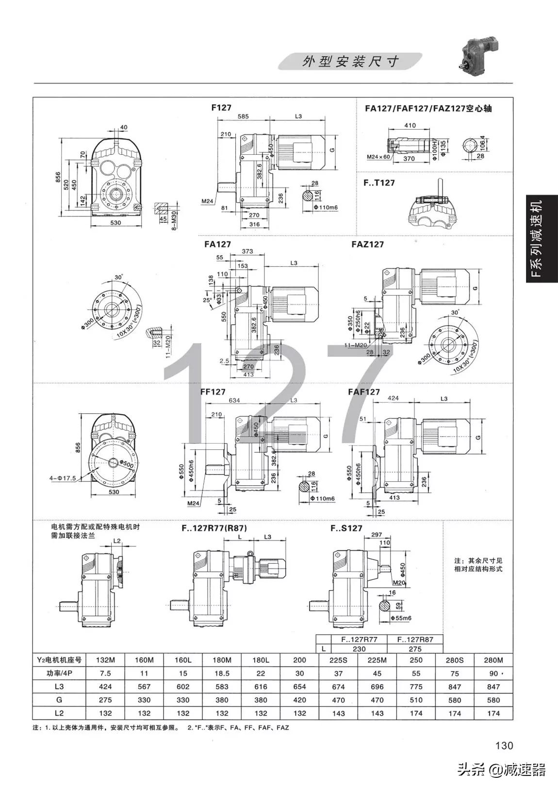 F平行轴齿轮减速机选型资料