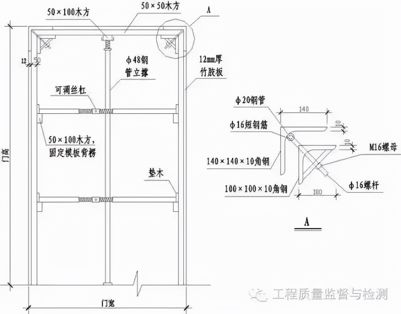 53个角度解剖混凝土结构工程，史上最全面解说