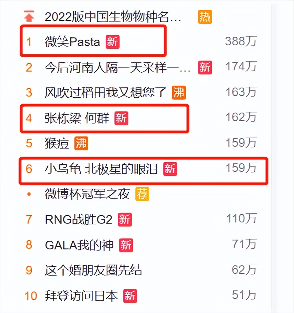 收视最高的10部台湾偶像剧：《天国的嫁衣》第9，《流星花园》第2