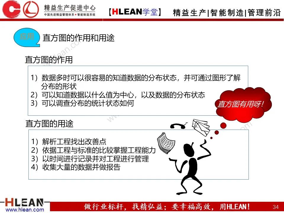 「精益學堂」班組長管理能力提升之品質管理