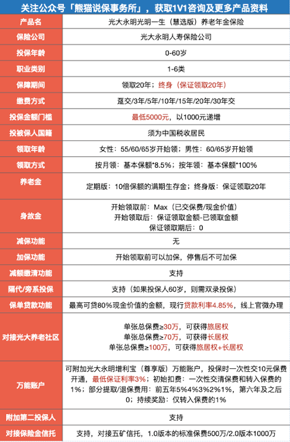 年金险推荐：光明慧选，这款第一梯队的养老金，你值得拥有