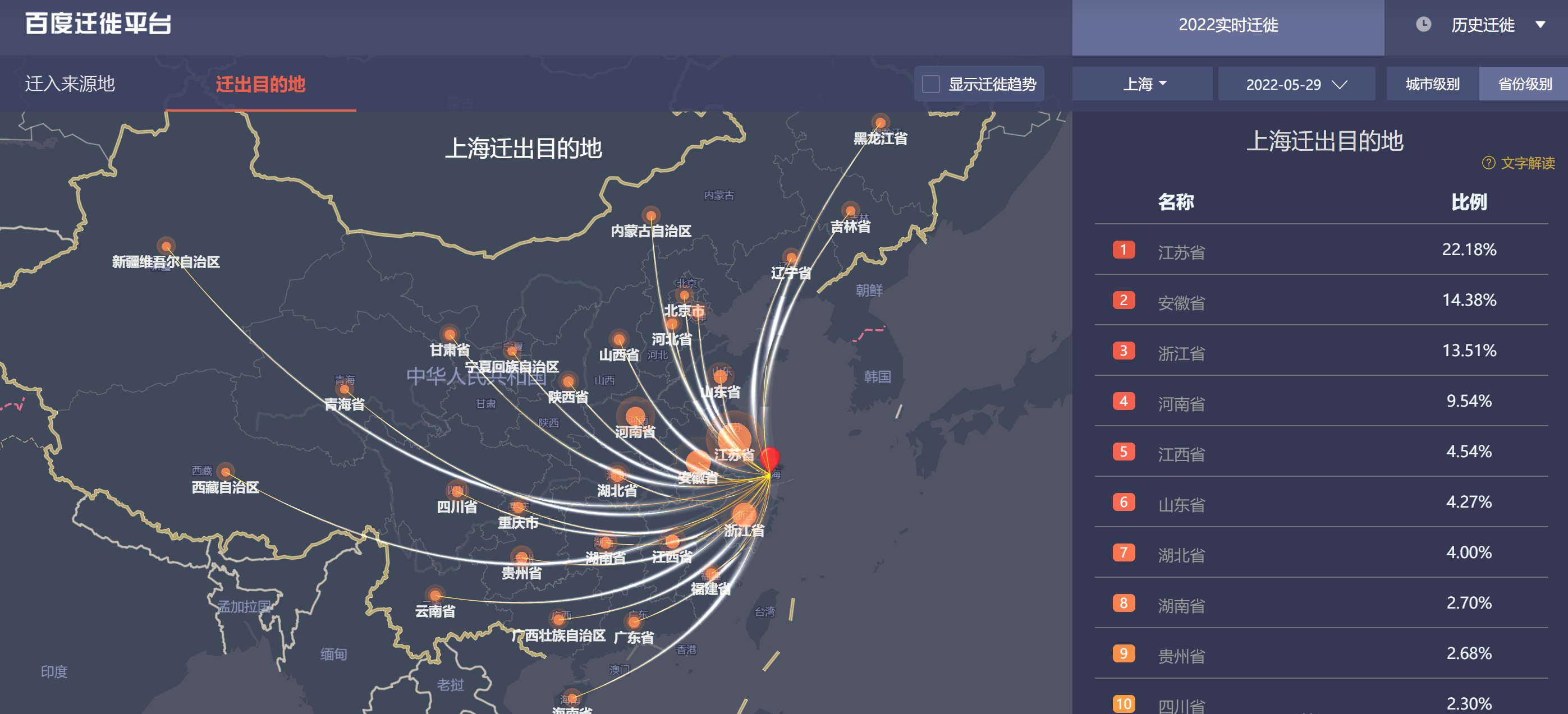 再也不见的上海，农民工为了离开，凌晨3点徒步6公里去火车站