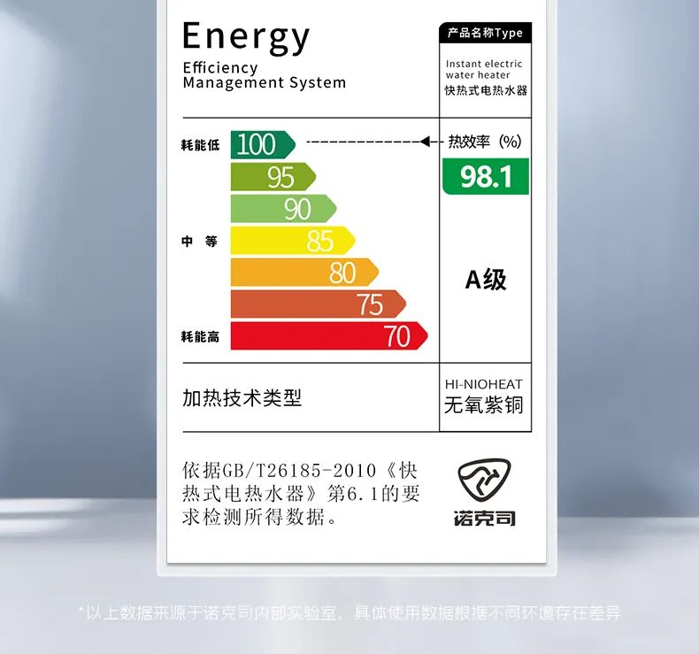 1500瓦1小时是多少度电（1.5匹空调一小时耗多少度电）-第7张图片-昕阳网