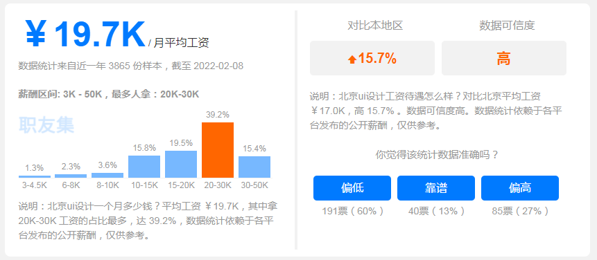 薪资可观，还不限学历的IT技术岗有哪些？