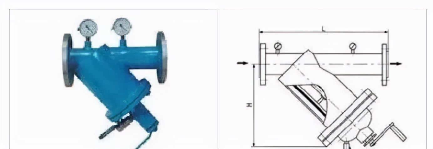 12种管道过滤器