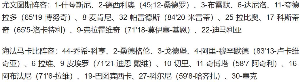 欧冠决赛献助攻(欧冠-迪马利亚助攻戴帽 拉比奥双响 尤文3-1海法马卡比取首胜)