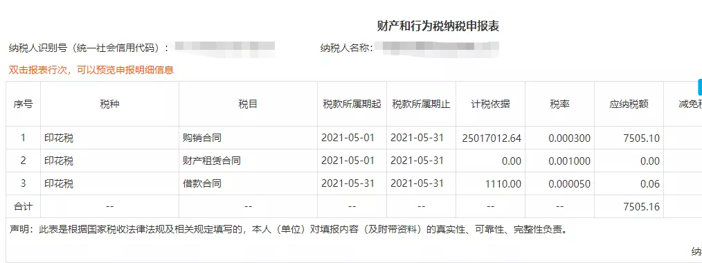 印花稅變了！到底是按次申報(bào)還是按期申報(bào)？千萬別多繳