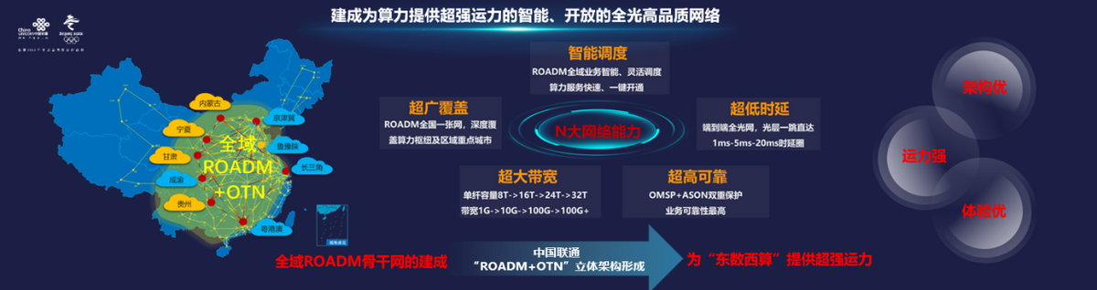 科技创新 一起向未来 中国联通全面发力数字经济主航道