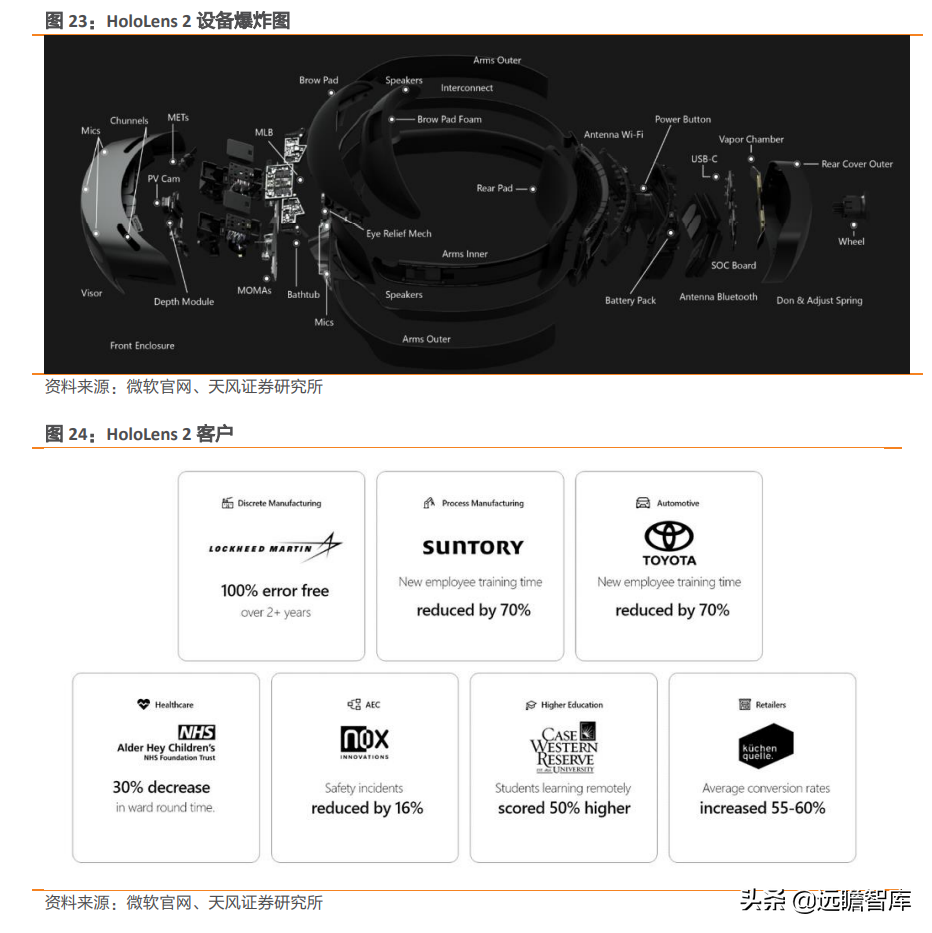 坚持 3+N 战略，科瑞技术：元宇宙+新能源重塑，非标自动化大厂崛起