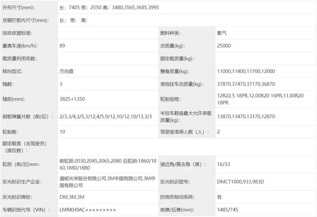 8款氢燃料牵引车“扎堆”亮相!涵盖解放、宇通、三一、乘龙多品牌