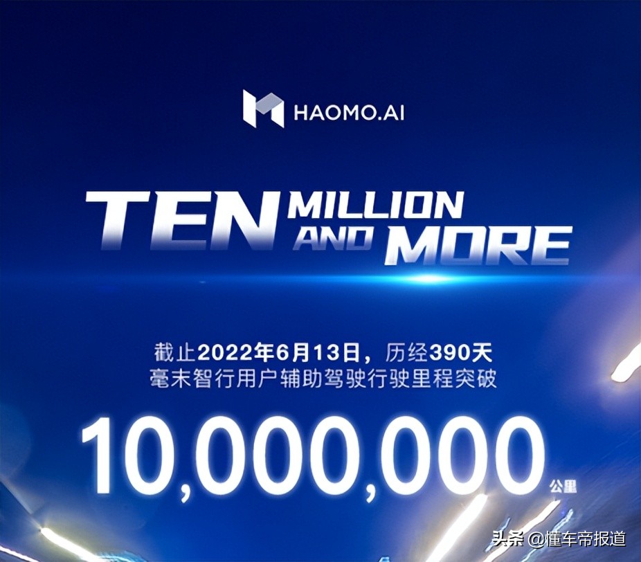 资讯｜毫末用户辅助驾驶行驶里程突破1千万公里，城市NOH即将推出