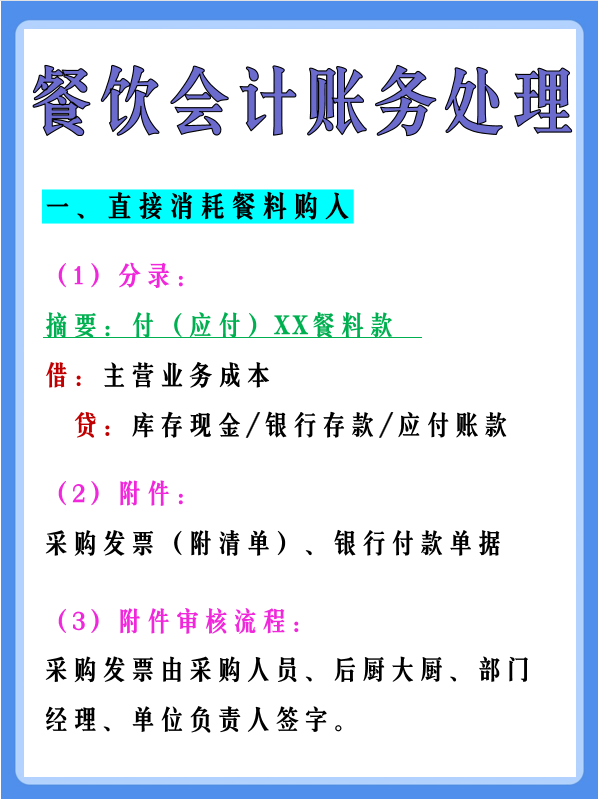 新手入行当会计，这份餐饮会计账务处理大全，讲得实用又透彻