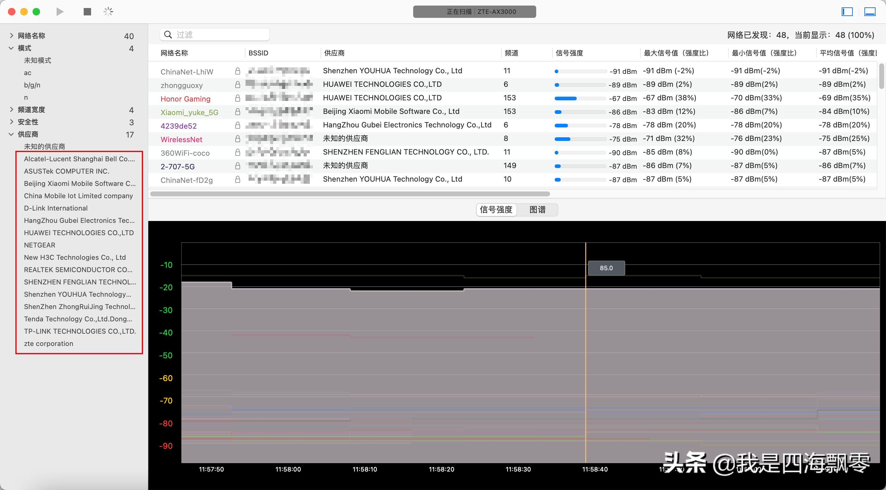 两台ZTE AX3000巡天版做有线MESH组网，无线信号覆盖真的不错