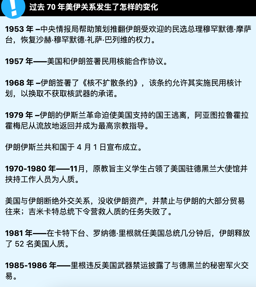 他能讓人們團結在一起（世界杯｜伊朗vs美國背后那些事兒）