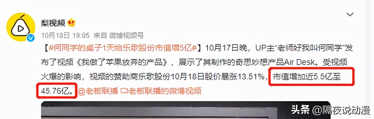 用2000万“解封”的B站LEX，究竟有多值钱？叔叔为何不能失去他？