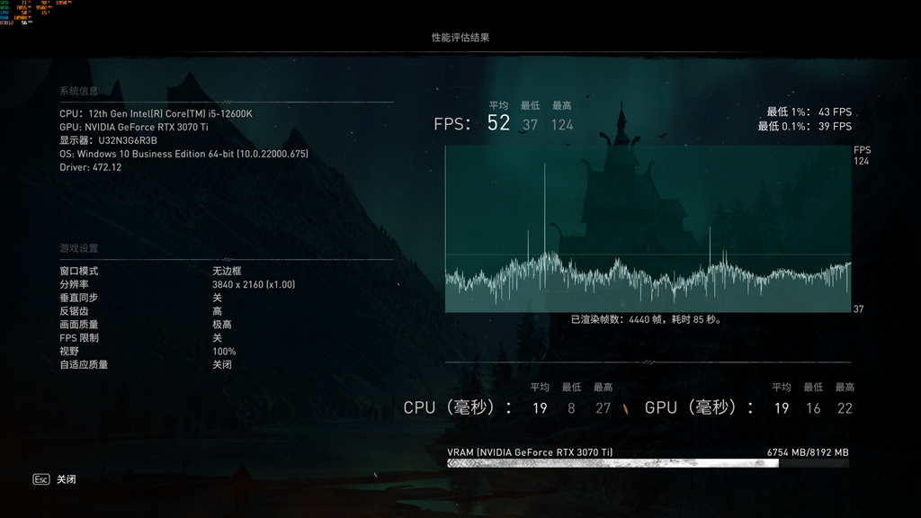 技嘉Z690小雕PRO好板，固态4片，内存6000MHz，12600K实战测试